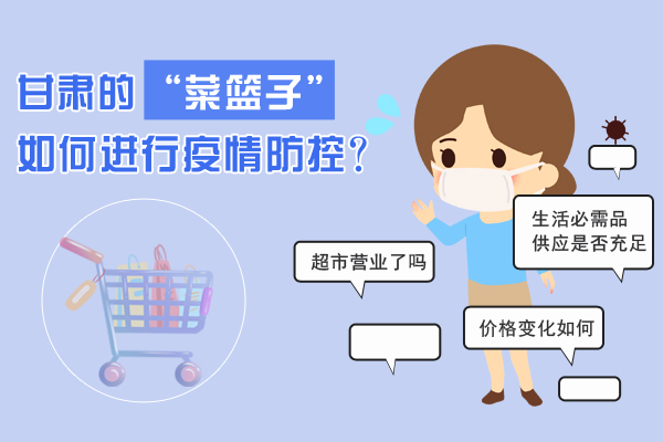 一圖讀懂|甘肅的“菜籃子”如何進(jìn)行疫情防控？