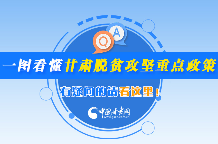 一圖看懂甘肅脫貧攻堅(jiān)重點(diǎn)政策，有疑問的請(qǐng)看這里！