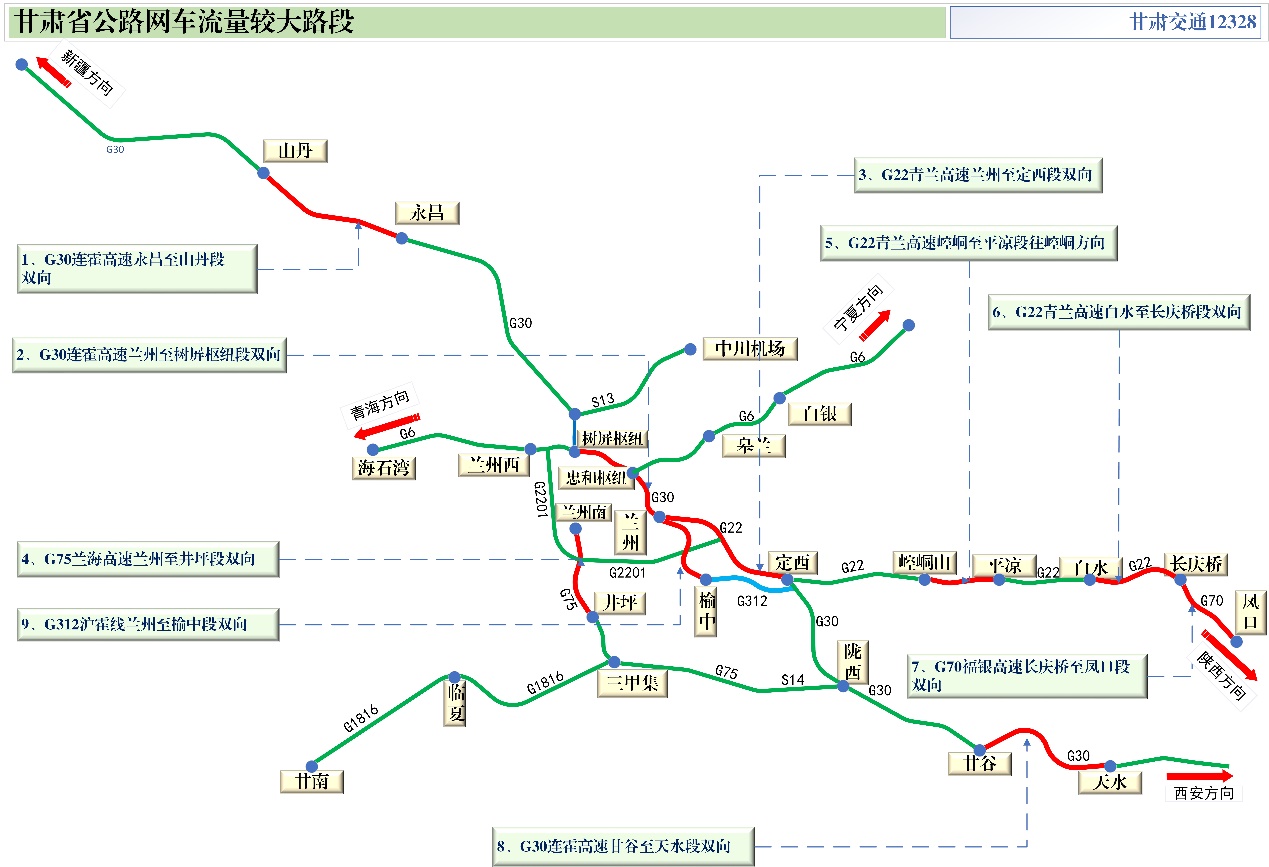 2020年國慶、中秋雙節(jié)甘肅省公路出行指南