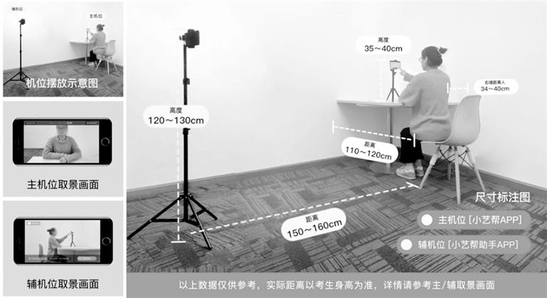 中國(guó)傳媒大學(xué)藝考初試需兩部手機(jī)：一部用于作答，一部實(shí)時(shí)監(jiān)考