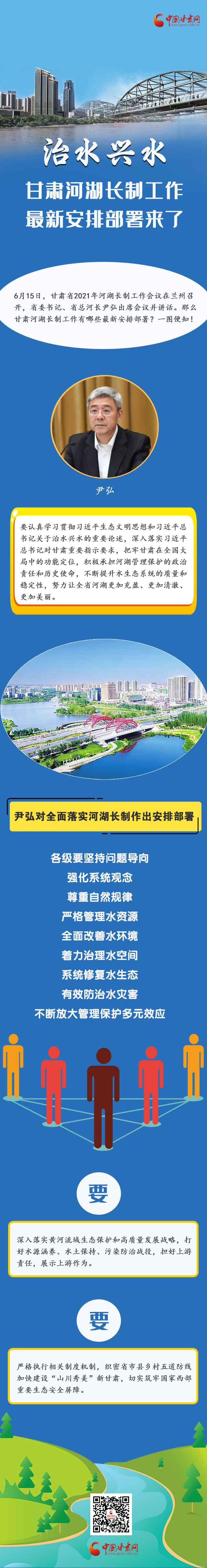 圖解|速看！甘肅河湖長(zhǎng)制工作最新安排部署來了
