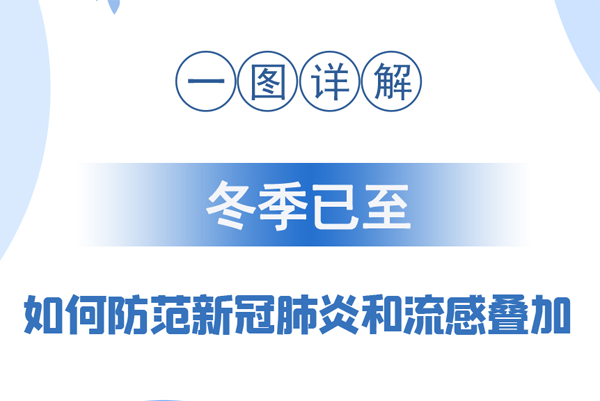 【甘快看·圖解】冬季已至 如何防范新冠肺炎和流感疊加？