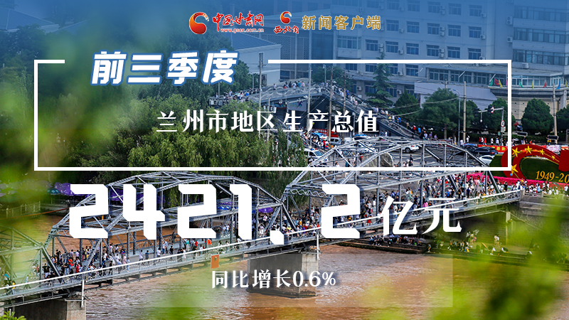 海報(bào)|穩(wěn)中有進(jìn)，蘭州市前三季度進(jìn)度條這樣刷新！