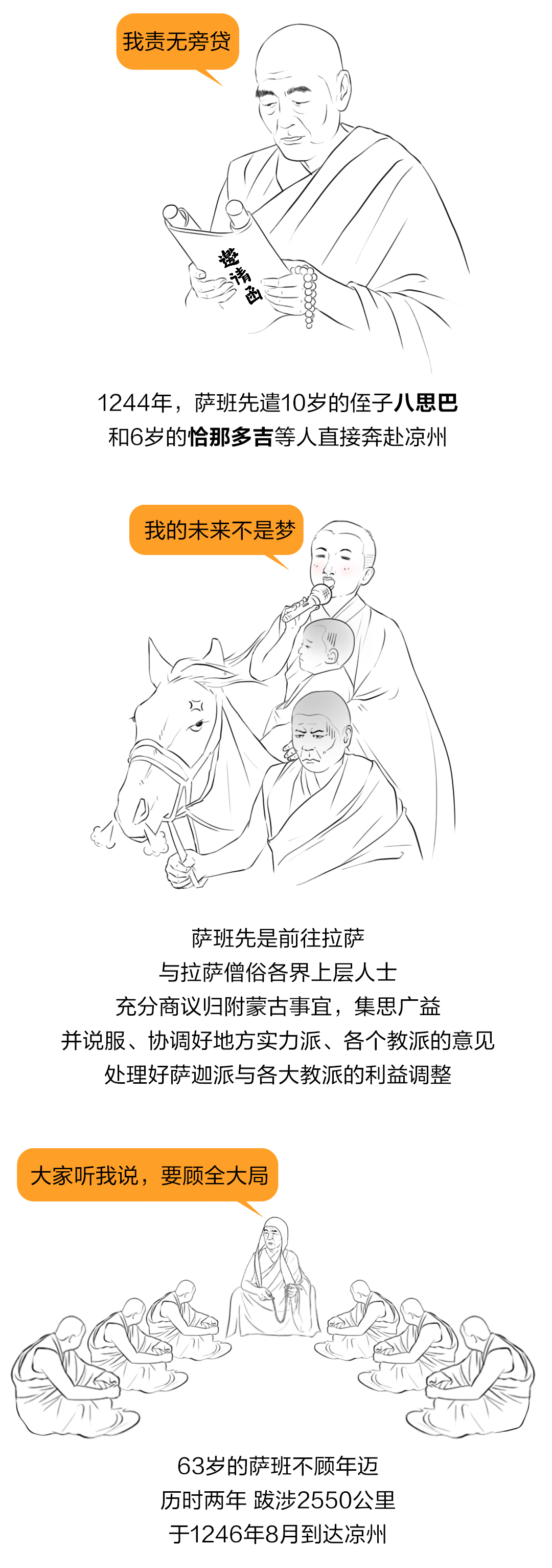 涼州會盟_07.jpg 涼州會盟_07.jpg