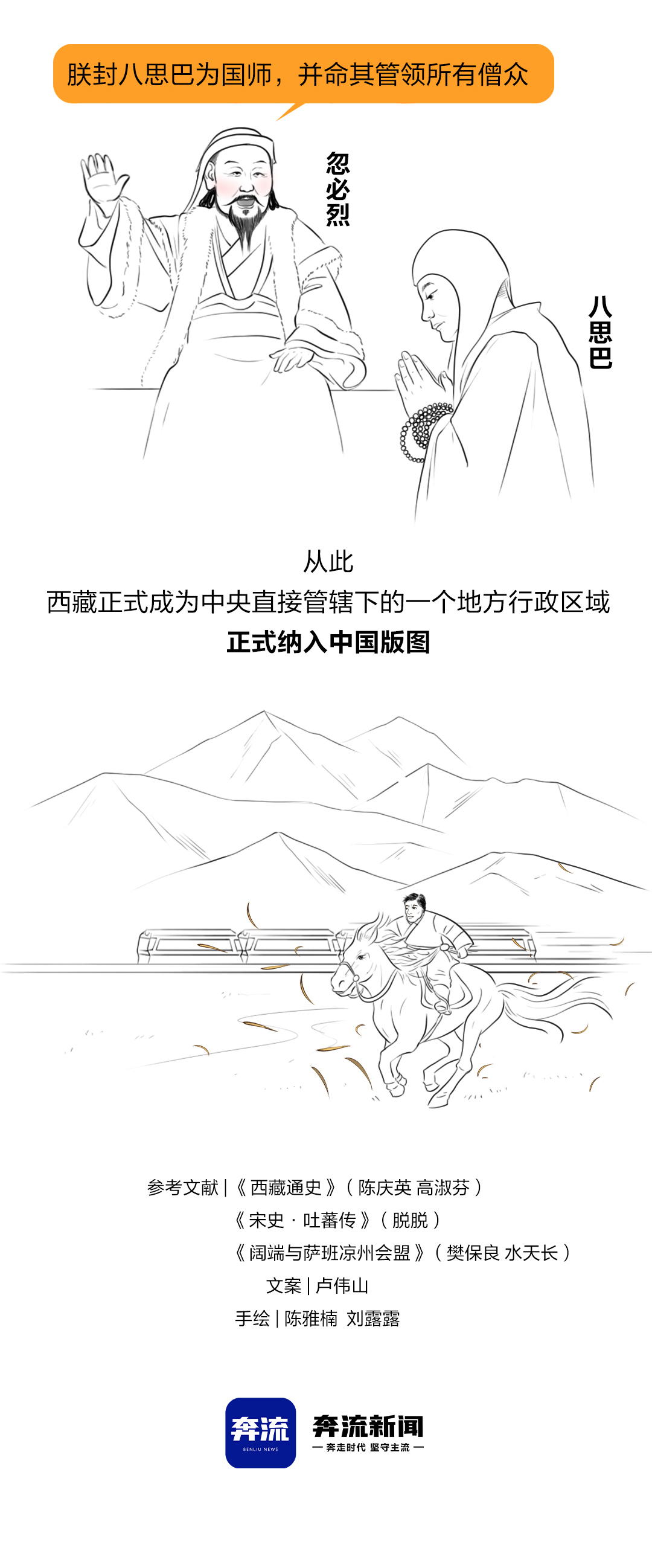 涼州會盟_10.jpg 涼州會盟_10.jpg