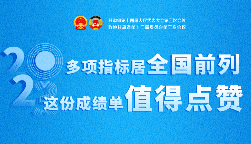 【聚焦2024甘肅兩會(huì)】3D海報(bào)|多項(xiàng)指標(biāo)居全國(guó)前列！甘肅這份成績(jī)單值得點(diǎn)贊