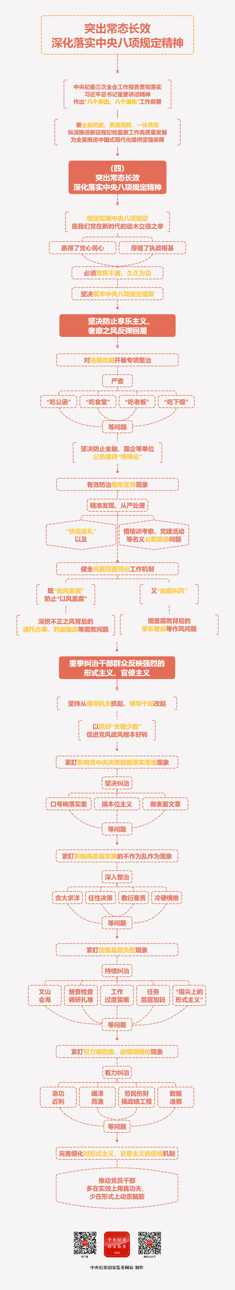 1711499677939890.jpg W020240326343865804317.jpg