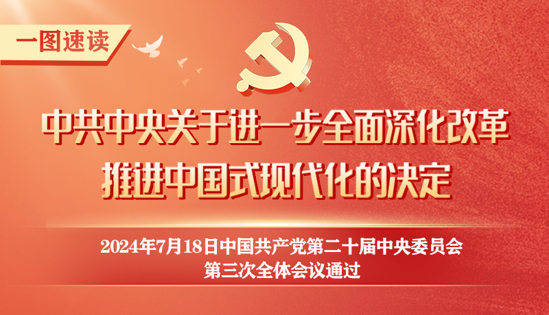 轉存！60條要點速覽二十屆三中全會《決定》