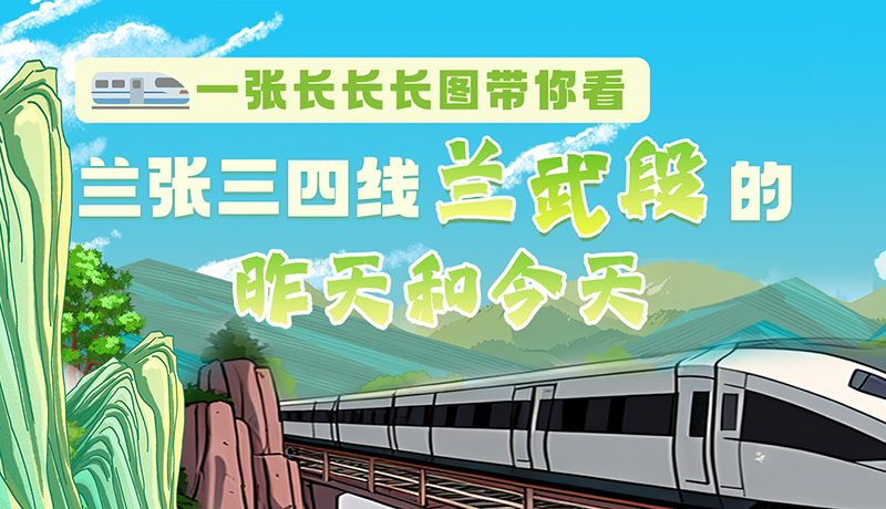 沿著絲路遇見你·最美鐵路人|一張長長長圖，帶你看蘭張三四線蘭武段的昨天和今天