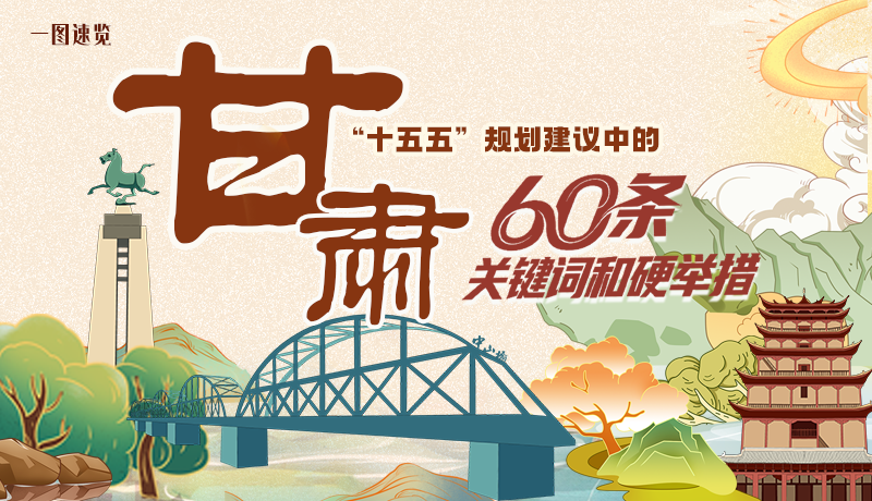 劃重點(diǎn)!甘肅“十五五”規(guī)劃建議中的60條關(guān)鍵詞和硬舉措